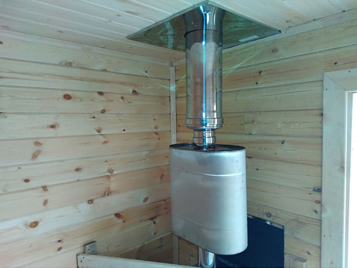 баня из профилированного бруса перевозная